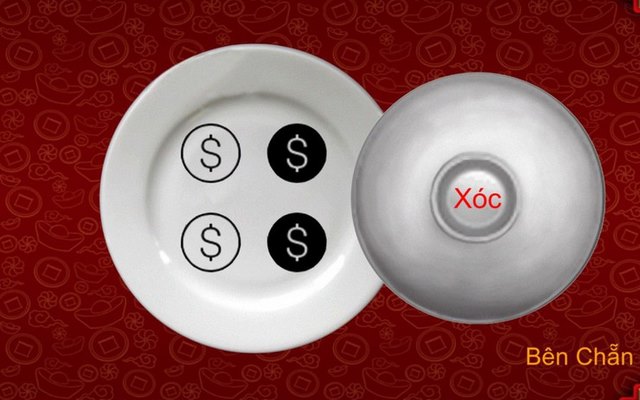 Tìm hiểu cách nhận biết kết quả game bài Tìm hiểu cách nhận biết kết quả game bài